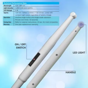 Healix LED Light X4 Cordless